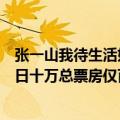 张一山我待生活如初恋开播时间（张一山谢依霖主演电影单日十万总票房仅百万