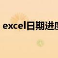 excel日期进度百分比（excel进度条百分比）