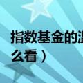 指数基金的温度在哪里看（指数基金的温度怎么看）