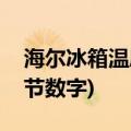 海尔冰箱温度调节数字越大(海尔冰箱温度调节数字)