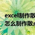 excel制作散点图怎么控制横坐标元素（excel怎么制作散点图）