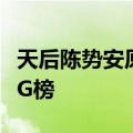 天后陈势安原唱（天后原唱陈势安做客音乐BIG榜