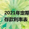 2021年定期存款利率表是多少（2021年定期存款利率表）