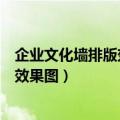 企业文化墙排版效果图设计公司（最新公司企业文化墙设计效果图）