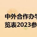 中外合作办学有哪些学校中外合作大学排名一览表2023参考