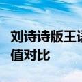 刘诗诗版王语嫣古装美图（嫣语赋六位女星颜值对比