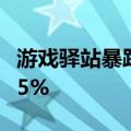 游戏驿站暴跌触发熔断 股价维持震荡现跌约25%