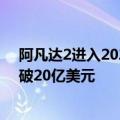 阿凡达2进入2022全球票房榜第5位 阿凡达2比前作更快突破20亿美元