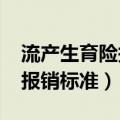 流产生育险报销标准2020山东（流产生育险报销标准）