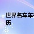 世界名车车标图集 世界33种名车车标以及来历