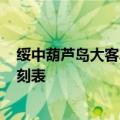 绥中葫芦岛大客车时间表 葫芦岛-锦州虎跃直客班车最新时刻表