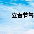 立春节气祝福短信 立春节气祝福语）