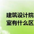 建筑设计院有几种 建筑事务所以及建筑工作室有什么区别）