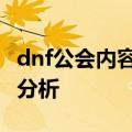 dnf公会内容大改版 周年庆公会改版内容详细分析