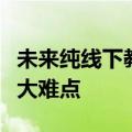 未来纯线下教育将不存在但在线教育仍面临几大难点