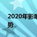 2020年影响主要营利性大学运营者的3种趋势